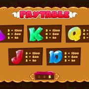 sweet-gems_paytable-3